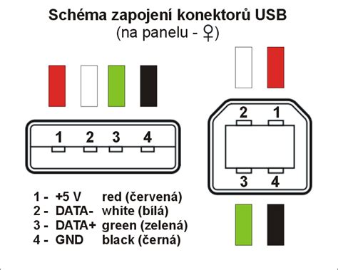 Schéma zapojení palubky a USB zásuvky