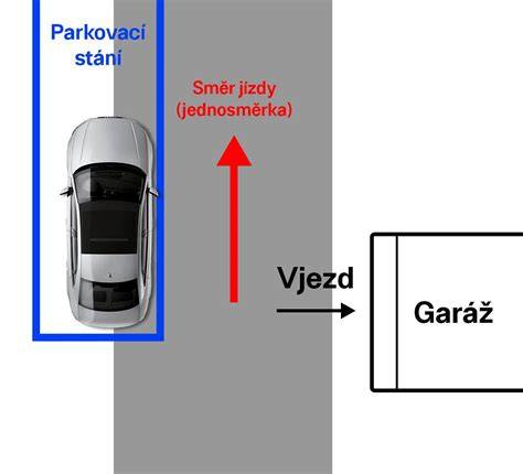 Parkovací stání a uzavřený rezort