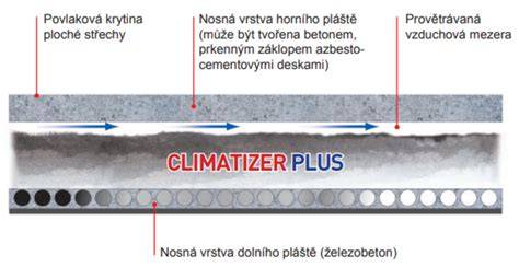schematické vyobrazení vrstvené tepelné izolace