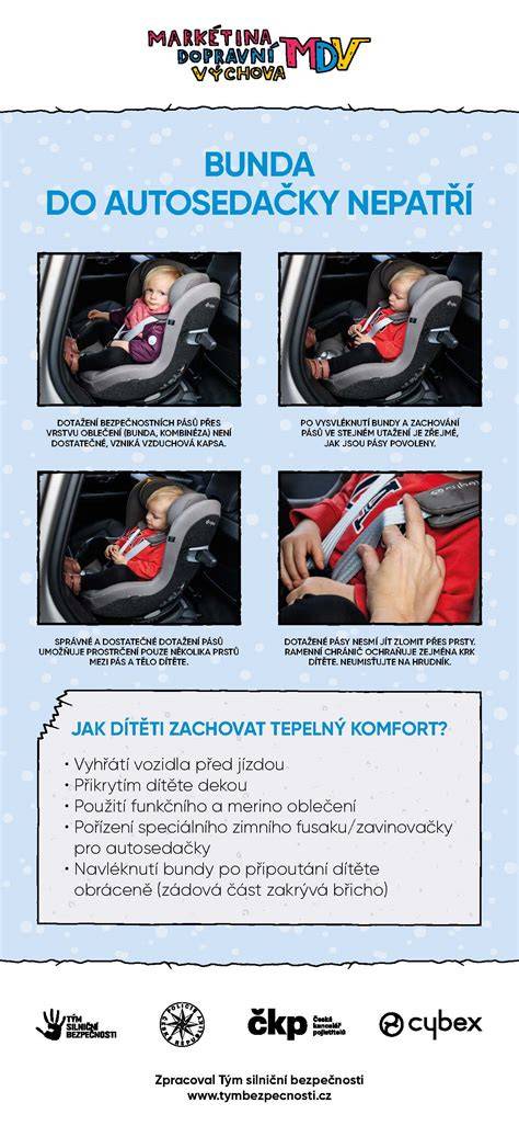 Infografika pravidel pro zimní výbavu auta