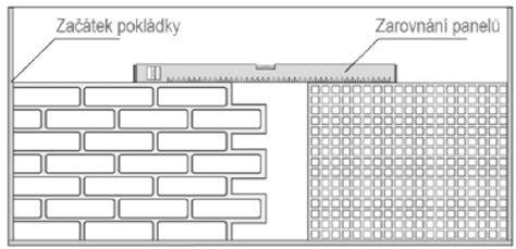Porovnání vzorů 3D PVC obkladů