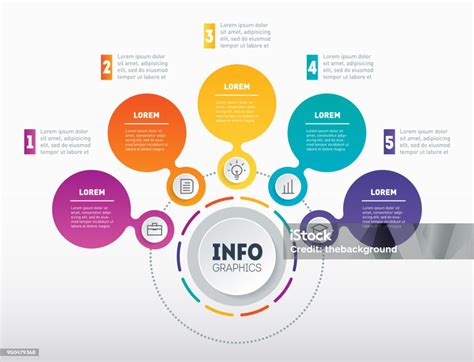 Infografika: struktura specializace prostředí staveb