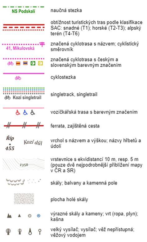 nopova-folie-a-orientace (vizualni ukazka orientace nopovky)