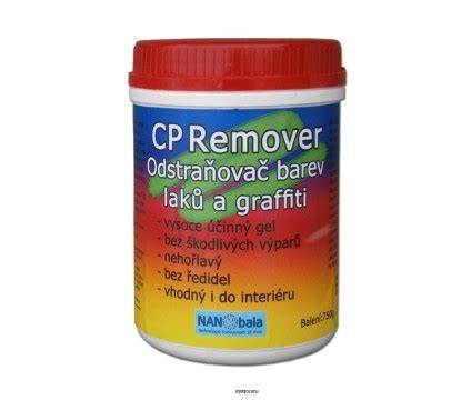 CP Remover a jeho použití