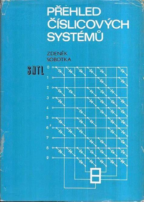 vizuální přehled kotvicích systémů (obrazy a styly)