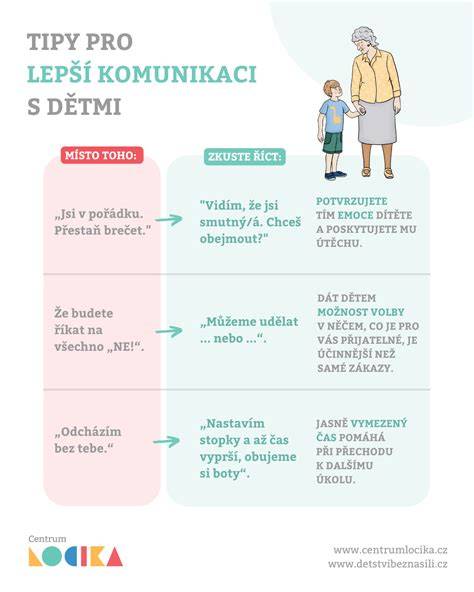 tipy pro komunikaci s tiskárnou