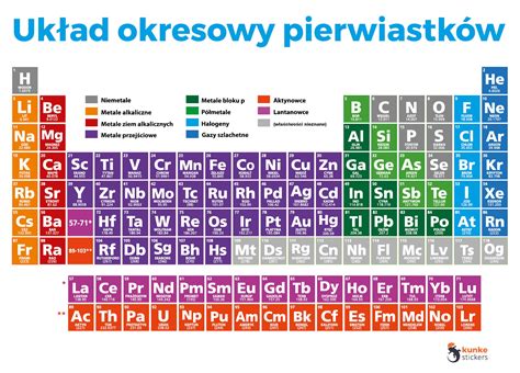 schemat_zdici_prvni_vrstva