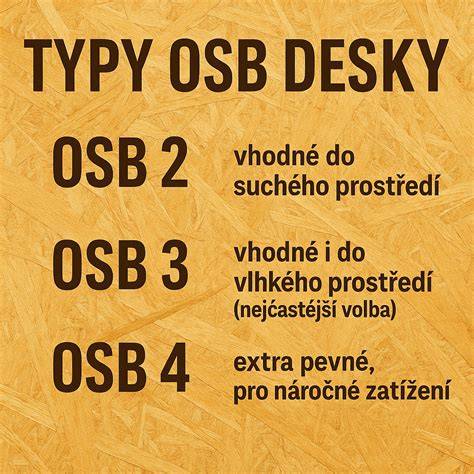 vizualizace srovnání OSB a překližky