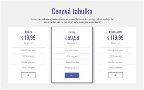 cenová tabulka CETRIS HOBBY