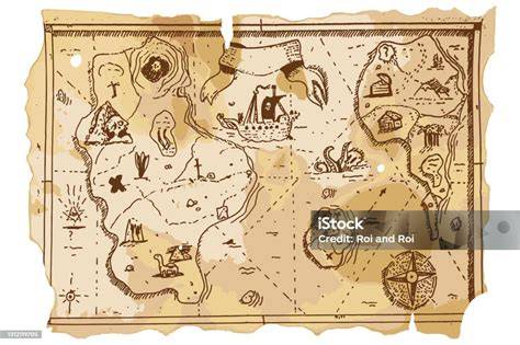 kreslená vizuální mapa materiálů a dekorů