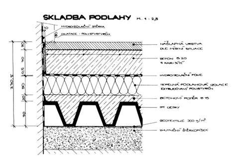 grafická ukázka skladby podlahy s kročejovou izolací