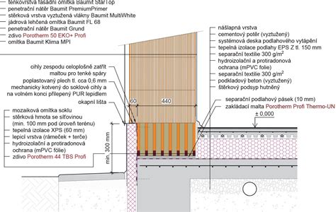 schematic sokl a přesah cihel