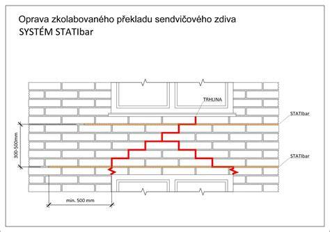 grafické znázornění vrstvy sendvičového zdiva