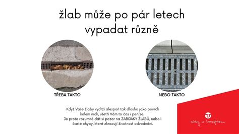 recyfix odvodňovací žlaby