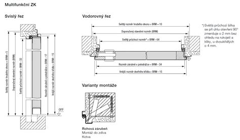 vizuální průvodce montáží ocelových zárubní
