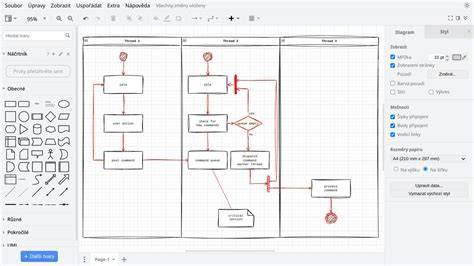 diagramy a schémata střešních systémů PREFA