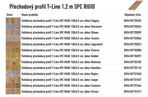 vizuální porovnání typů přechodových lišt pro podlahy (7-9 výškových profilů)