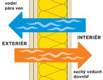 infografika difuzně otevřená vs uzavřená skladba