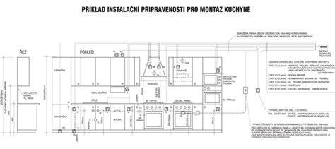 obklady kuchynske linky schéma zapojeni