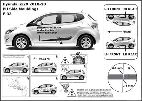 boční ochranné lišty Hyundai ix20 (vizualizace)