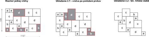 ilustrativní plán pokládky dlažby a obkladu