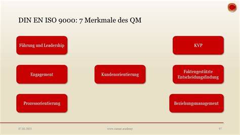 Schéma kvality výrobce DIN EN ISO 9001:2008
