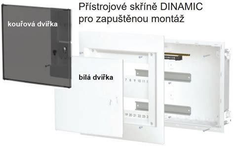rozvodnice pod omítku typy a počet modulů (infografika)
