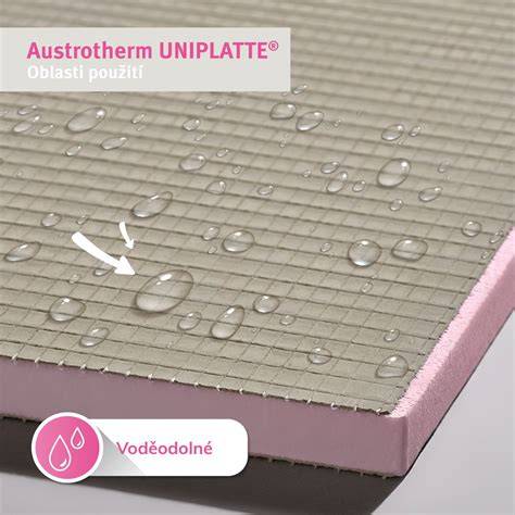 UNIPLATTE rychlá izolace ilustrace