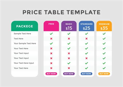pricing table overview