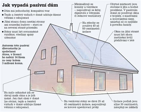 infografika: jak vypadá ochranná vrstvička a dilatační spára