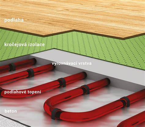 podlaha izolace kročejová ilustrace