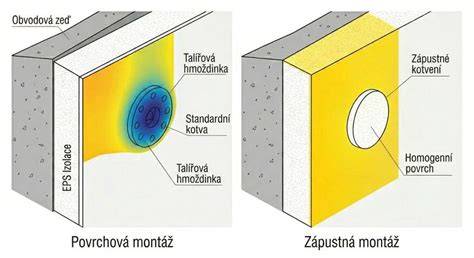 polystyrenova rezacka schema