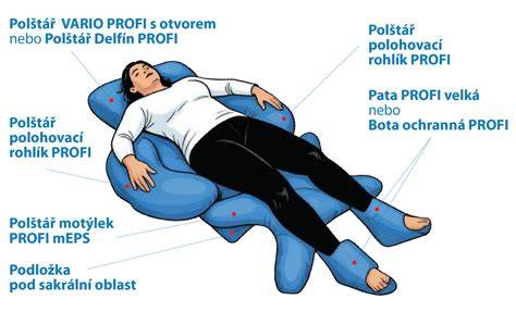 správné polohování podkladních pásů (obraz)