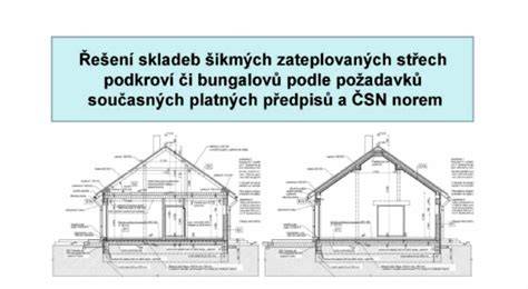 grafika porovnání typů střech