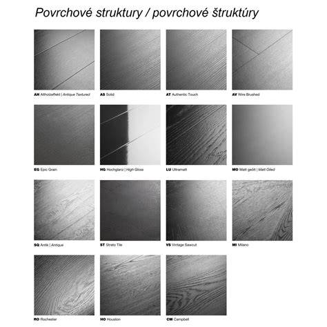 přehled designů dřevěných vzorů PVC