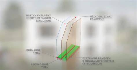 vizualizace vrstvení izolačních skel