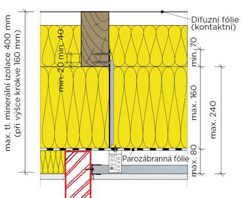 parozábrana v konstrukci