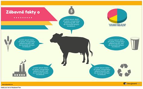 infografika o prodyšnosti a otěruvzdornosti nátěrů