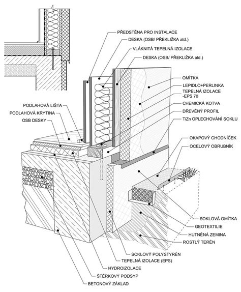 hydroizolace a napojení na podřezanou zeď (ilustrační diagram)
