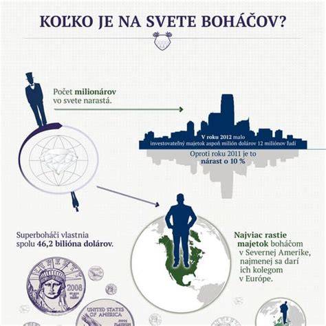 infografika hydroizolace a odtoku