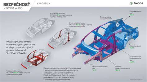 infografika: konstrukce asfaltového šindelu bobrovka