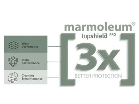 životnost a údržba Marmoleum Topshield PRO