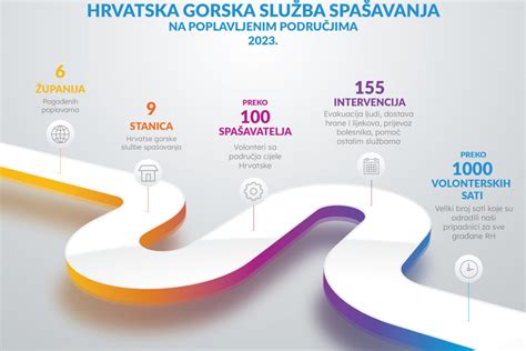 infografika-vzhled-sparovani
