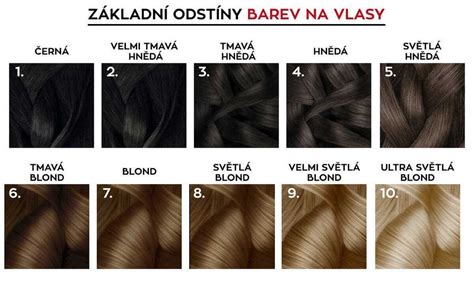 světlý odstín obkladu ilustrující světlé tóny