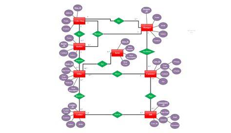 diagram-příčka-dřevoSD