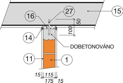 Ukázka výztuh a kotvení UA do stropu a podlahy