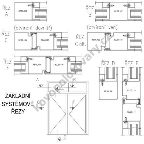 Detail povrchové úpravy PVC kruhového profilu