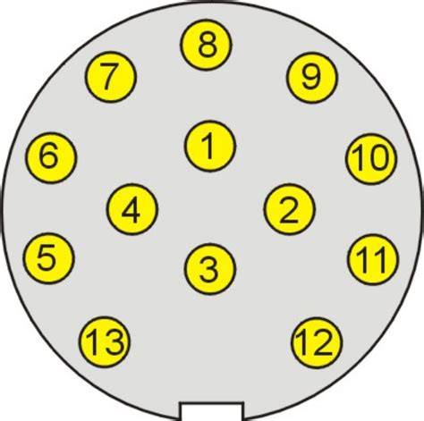 zobrazení uspořádání kontaktů 7 a 13 pólů