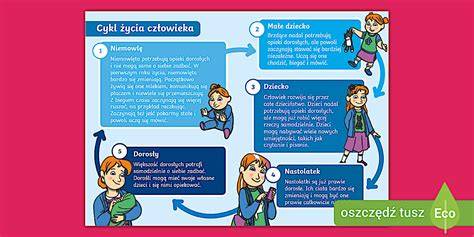 infografika o tloušťce 7 mm a systému CLICK