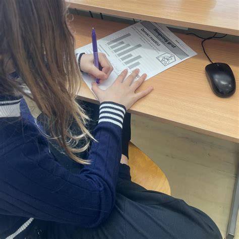 vizualizace XL háčků a jejich použití